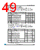 STM32F103C8U6TR Datasheet HTML 49Page - STMicroelectronics 