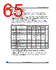 STM32F103C8U6TR Datasheet HTML 65Page - STMicroelectronics 