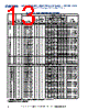 CSR09B565KB Datasheet HTML 13Page - Kemet Corporation 