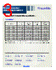 CDH25D09HF-R68NC Datasheet HTML 3Page - Sumida Corporation 