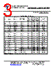 FYCL-R26A3 Datasheet HTML 3Page - Ningbo Foryard Optoelectronics Co., Ltd. 