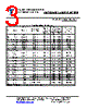 FYCL-R52A0 Datasheet HTML 3Page - Ningbo Foryard Optoelectronics Co., Ltd. 