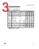 TIP35C Datasheet HTML 3Page - STMicroelectronics 