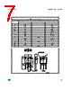 TIP35C Datasheet HTML 7Page - STMicroelectronics 