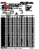 ALXF0200-R18K Datasheet HTML 1Page - XFMRS Inc. 