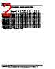 XFWICS1210-R33 Datasheet HTML 2Page - XFMRS Inc. 