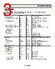 AD7466BRT-R Datasheet HTML 3Page - Analog Devices 