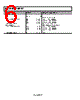 AD7467BRT-R Datasheet HTML 6Page - Analog Devices 
