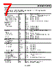 AD7467BRT-R Datasheet HTML 7Page - Analog Devices 