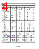 AD8221ARZ-R7 Datasheet HTML 4Page - Analog Devices 