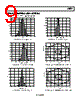 AD8221ARZ-R7 Datasheet HTML 9Page - Analog Devices 