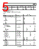 AD8221ARMZ-R7 Datasheet HTML 5Page - Analog Devices 