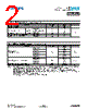 ZXMN2AMC Datasheet HTML 2Page - Diodes Incorporated 