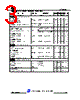 JCS650 Datasheet HTML 3Page - JILIN SINO-MICROELECTRONICS CO., LTD. 