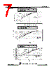 JCS830R-O-R-N-B Datasheet HTML 7Page - JILIN SINO-MICROELECTRONICS CO., LTD. 