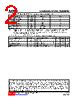 2SC3355-T92-R Datasheet HTML 2Page - Unisonic Technologies 