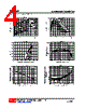 2SC3647L-X-AB3-R Datasheet HTML 4Page - Unisonic Technologies 