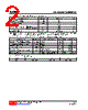 2SC4617G-X-AL3-R Datasheet HTML 2Page - Unisonic Technologies 