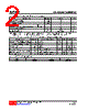 2SD1664L-X-AB3-R Datasheet HTML 2Page - Unisonic Technologies 