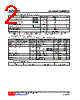 2SD1616AL-X-AB3-R Datasheet HTML 2Page - Unisonic Technologies 