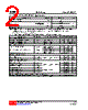 3LN01M-AL3-R Datasheet HTML 2Page - Unisonic Technologies 