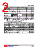 4N65L-TQ2-R Datasheet HTML 2Page - Unisonic Technologies 