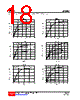 82CXXL-AF5-R Datasheet HTML 18Page - Unisonic Technologies 