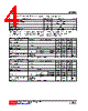 88CXX-AF5-R Datasheet HTML 4Page - Unisonic Technologies 