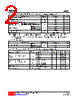 BAV99G-AE3-R Datasheet HTML 2Page - Unisonic Technologies 