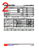 BC858-X-AL3-R Datasheet HTML 2Page - Unisonic Technologies 