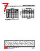 L5100G-AF5-R Datasheet HTML 7Page - Unisonic Technologies 