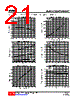 LD2985G-XX-AF5-R Datasheet HTML 21Page - Unisonic Technologies 