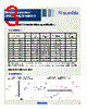 CDH25D09HF-R68NC Datasheet HTML 3Page - Sumida Corporation 