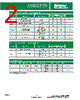SX02ES Datasheet HTML 2Page - Littelfuse 