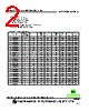 SCI1008S-R10KF Datasheet HTML 2Page - Superworld Electronics 