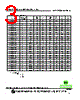 SCI1008S-R10KF Datasheet HTML 3Page - Superworld Electronics 