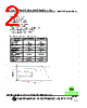 WI252018-R82KF-77 Datasheet HTML 2Page - Superworld Electronics 