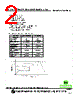 WI322522-R33JF-99 Datasheet HTML 2Page - Superworld Electronics 