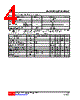 3404L-S08-R Datasheet HTML 4Page - Unisonic Technologies 