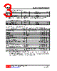 LLV321G-AL5-R Datasheet HTML 3Page - Unisonic Technologies 