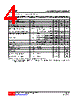 LMV358-S08-R Datasheet HTML 4Page - Unisonic Technologies 