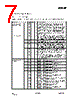 CC2500-RTR1 Datasheet HTML 7Page - Texas Instruments 