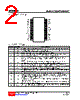 MC34018-R28-R Datasheet HTML 2Page - Unisonic Technologies 