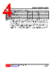 TL074L-S14-R Datasheet HTML 4Page - Unisonic Technologies 