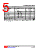 TL082-S08-R Datasheet HTML 5Page - Unisonic Technologies 