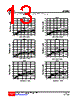 82CXXL-AF5-R Datasheet HTML 13Page - Unisonic Technologies 