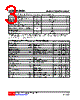 UC3843AP-S08-R Datasheet HTML 3Page - Unisonic Technologies 