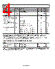 ADP151ACPZ-2.7-R7 Datasheet HTML 4Page - Analog Devices 