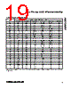 MAXQ2000-RFX+ Datasheet HTML 19Page - Maxim Integrated Products 
