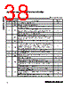MAXQ2000-RFX+ Datasheet HTML 38Page - Maxim Integrated Products 